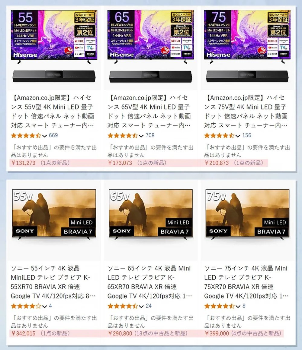 星歐娛樂:日本TV,被中國打得一敗塗地